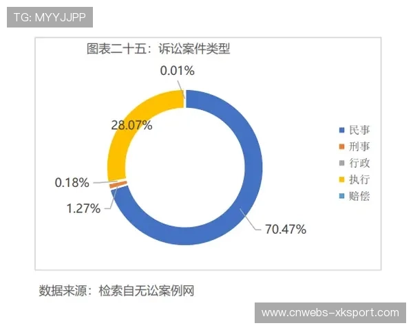 篮球数据统计分析进步，科技助力战术设计
